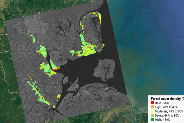 KACSAT Deforestation