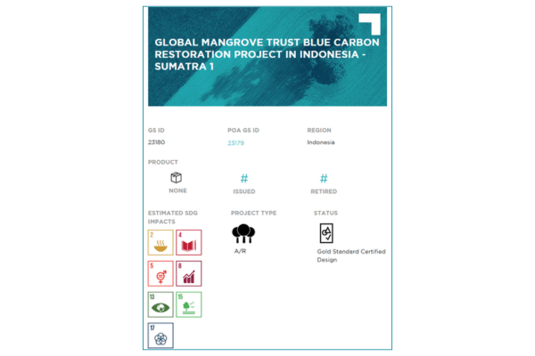 Gold Standard Issues First Design Certification for Blue Carbon Project in Indonesia